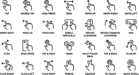 Fototapeta premium Minimal black outline mobile gesture icon collection, swipe, pinch, tap, drag and scroll hand interaction symbols isolated on white background