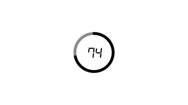 Minimalist digital loading animation featuring a circular progress ring filling from 0 to 100 with a digital counter inside, set against a plain white background.