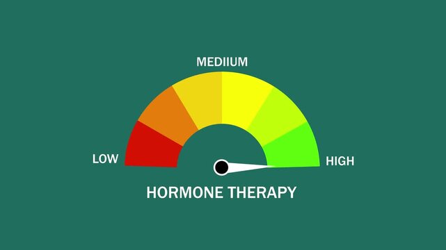 Animated hormone therapy gauge meter showing fluctuating levels from low to for medical research, endocrinology patient education, clinical health monitoring, and pharmaceutical treatment analysis