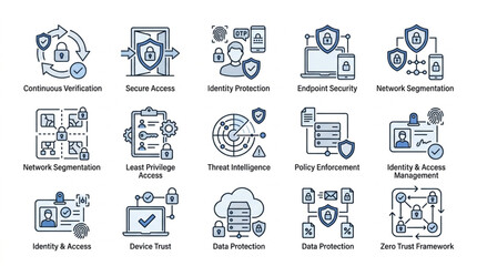 Cybersecurity and Data Protection Icons Set. © yanto