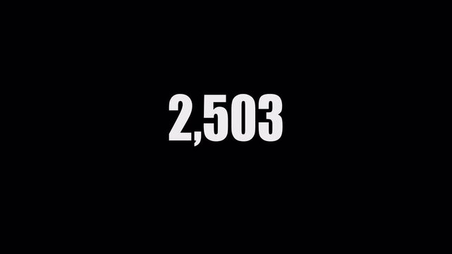 number counter zero to three thousand with transparent background in4k