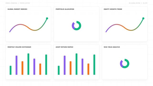 Dynamic Motion of Data Visualizations and Graphs in Business Analytics Video.