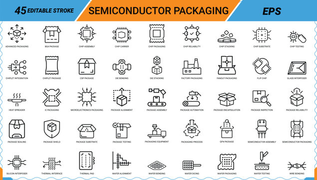 Semiconductor packaging vector icons set outline style electronic chip manufacturing process.