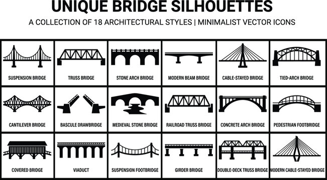 Minimalist vector collection of 18 unique bridge silhouettes showing diverse architectural and structural styles