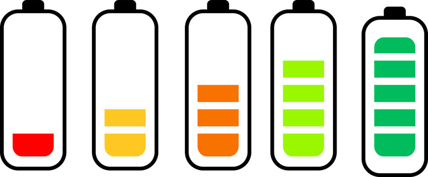 Set of five battery showing different levels of charge from empty to full capacity