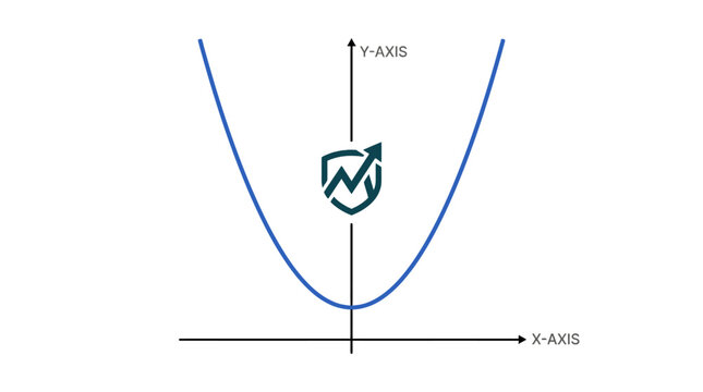 Parabolic curve graph on coordinate plane with logo