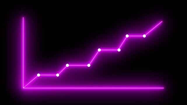 Neon line graph increasing over time showing growth progression in three frames video