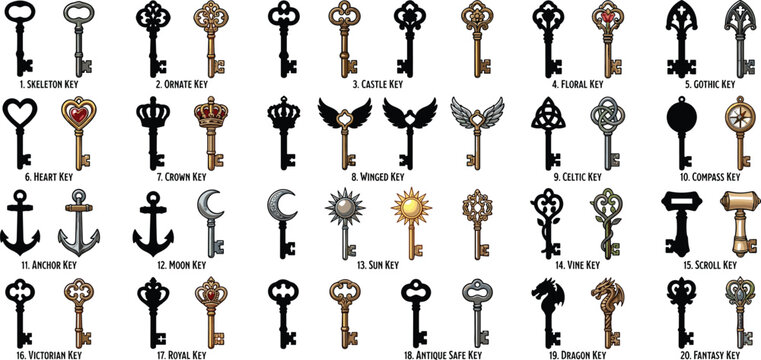 Vintage keys vector set with ornate antique skeleton keys and silhouettes for design