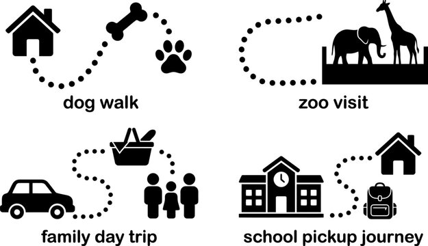 Minimalist daily routine map icons, set of 4 activity journey vectors, black silhouette family day trip and school pickup journey graphics