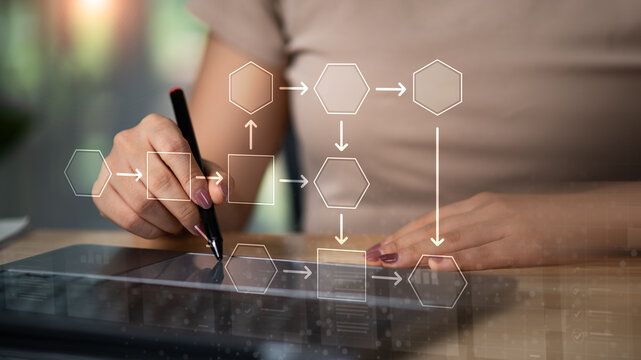 Business analyst designs efficient workflow processes using digital flowcharts, process mapping, workflow automation, operational planning, business optimization, task management, productivity