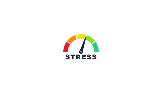 Stress level speedometer gauge animation on white background. Emotional pressure indicator dial