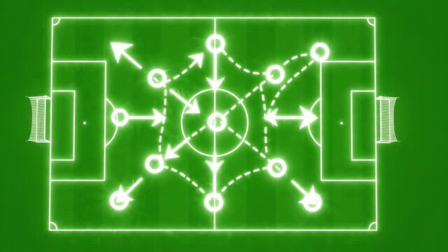 Animated sports field diagram with white lines drawing tactical formation over a chroma key green background for video production