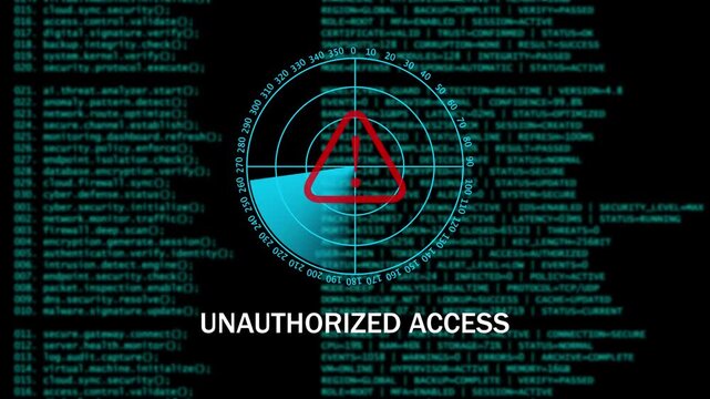 Digital Cyber Security Warning UNAUTHORIZED ACCESS Interface with Radar Scan. 4k video animation 