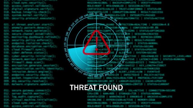 Digital Cyber Security Warning THREAT FOUND Interface with Radar Scan. 4k video animation 