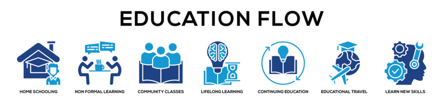 Glyphcolor - Education Flow web banner icon vector illustration concept
