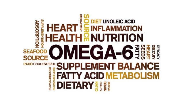 Omega-6 animated word cloud-text design animation tag kinetic typography seamless loop.