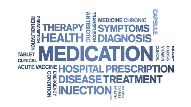 Medication animated word cloud-text design animation tag kinetic typography seamless loop.