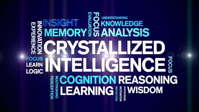 Crystallized intelligence animated word cloud-text design animation tag kinetic typography seamless loop.
