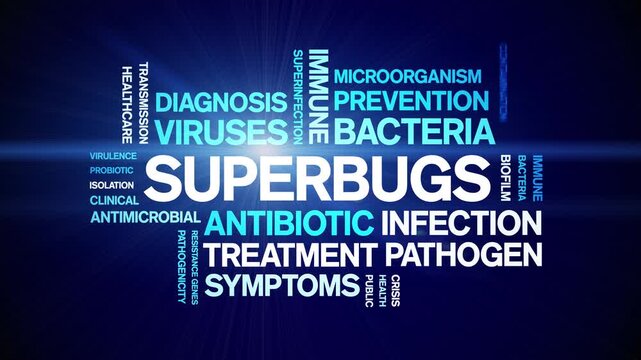 Superbugs animated word cloud-text design animation tag kinetic typography seamless loop.