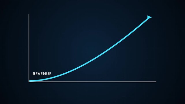 Animated Growth Chart Showing Rising Revenue Over Time with Exponential Curve.