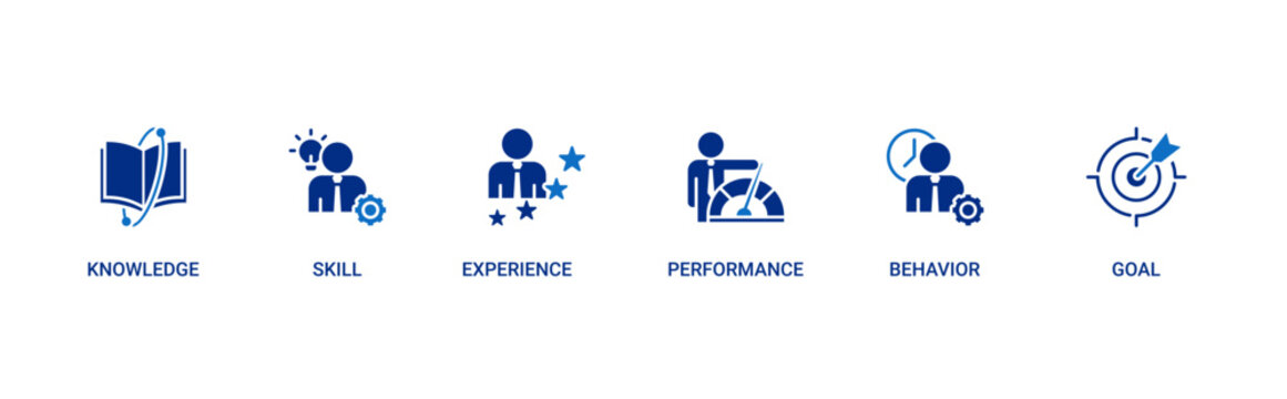 Competence icon set containing knowledge, skill, experience, performance, behavior and goal vector concept illustration