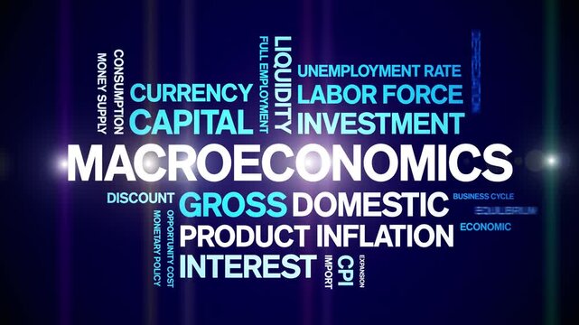 Macroeconomics animated word cloud-text design animation tag kinetic typography seamless loop.