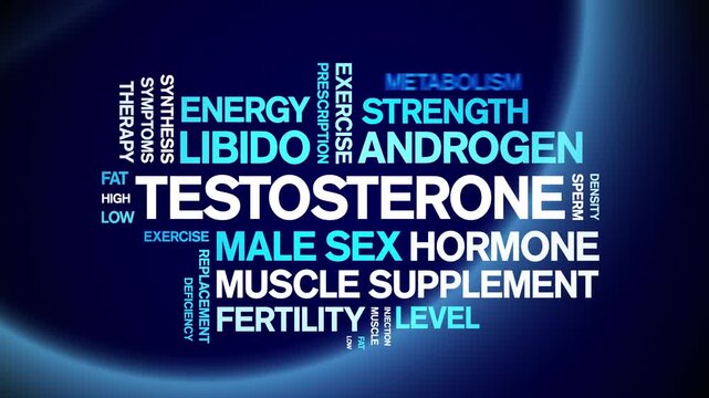 Testosterone animated word cloud-text design animation tag kinetic typography seamless loop.