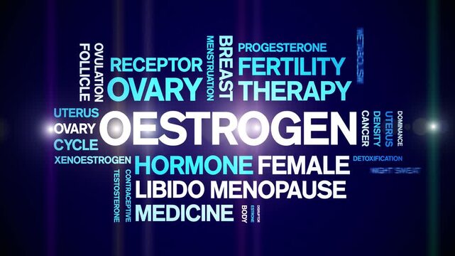 Oestrogen animated word cloud-animation tag kinetic typography seamless loop.