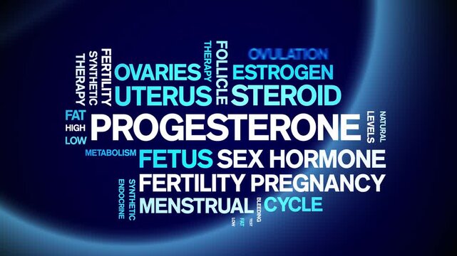 Progesterone animated word cloud-animation tag kinetic typography seamless loop.
