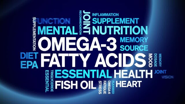 Omega-3 Fatty Acids animated word cloud-animation tag kinetic typography seamless loop.