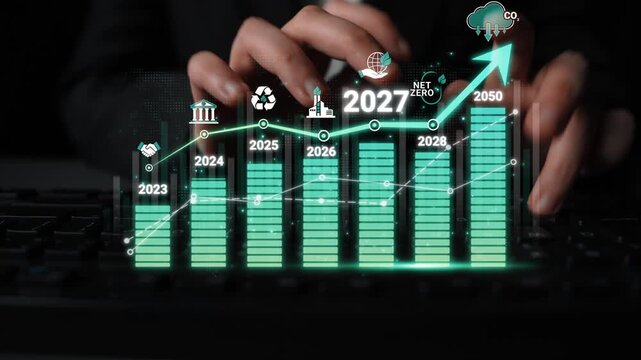 Dynamic Financial Growth Chart with Future Projections and Carbon Neutrality Vision for Years 2023 to 2050 in Modern Business Setting Sigmoid