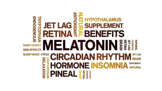 Melatonin animated word cloud-animation tag kinetic typography seamless loop.