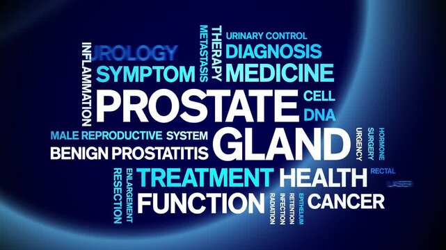 Prostate Gland animated word cloud-animation tag kinetic typography seamless loop.