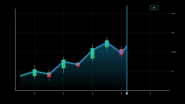 Abstract financial trading candlestick chart animation with moving market data lines 4k Video