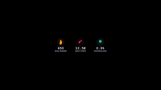 Fitness activity tracker dashboard showing steps and calories 4k