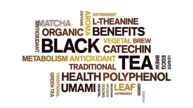 Black Tea animated word cloud-animation tag kinetic typography seamless loop.