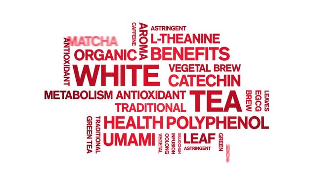 White Tea animated word cloud-animation tag kinetic typography seamless loop.