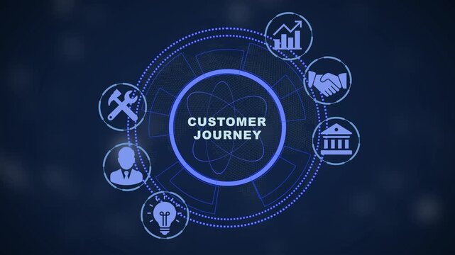 Customer journey digital infographic concept with business and data analytics motion user experience