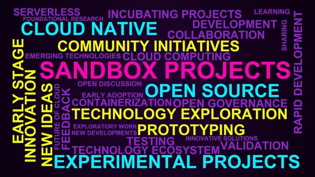 Sandbox Projects Word Cloud