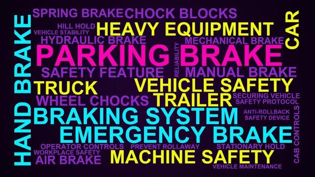 Parking Brake Word Cloud