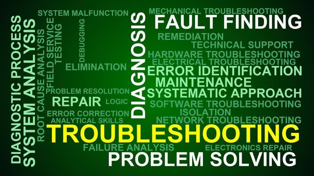 Troubleshooting Word Cloud