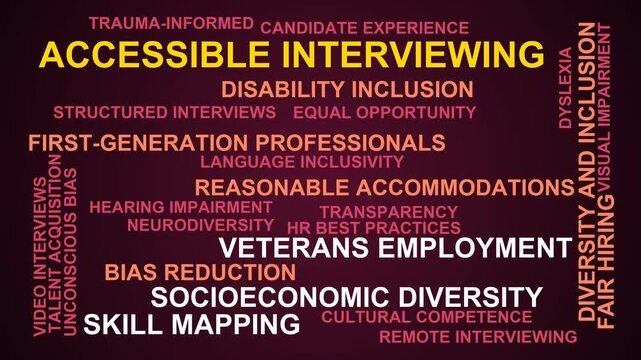 Accessible Interviewing Word Cloud