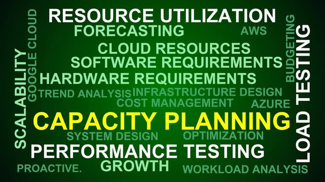 Capacity Planning Word Cloud