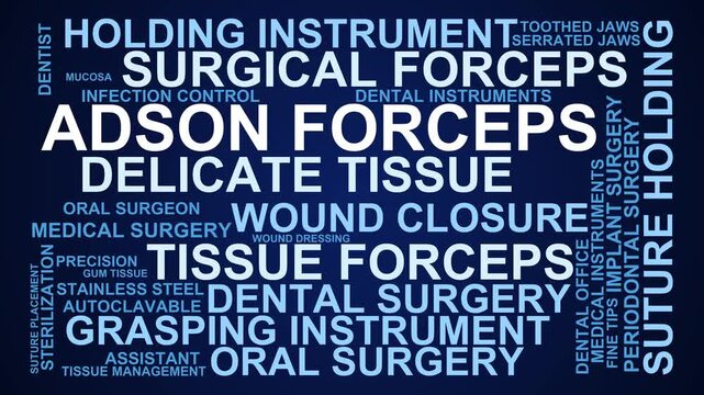 Adson Forceps Word Cloud