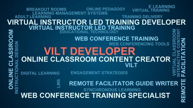 Vilt Developer Word Cloud