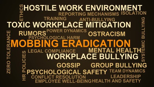 Mobbing Eradication Word Cloud
