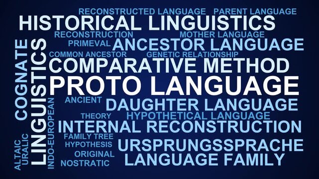 Proto Language Word Cloud