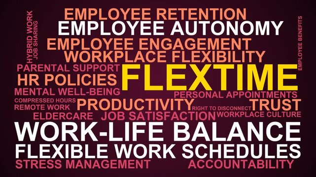 Flextime Word Cloud