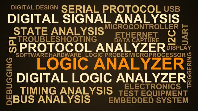 Logic Analyzer Word Cloud