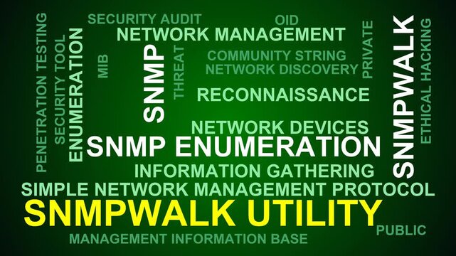 Snmpwalk Utility Word Cloud